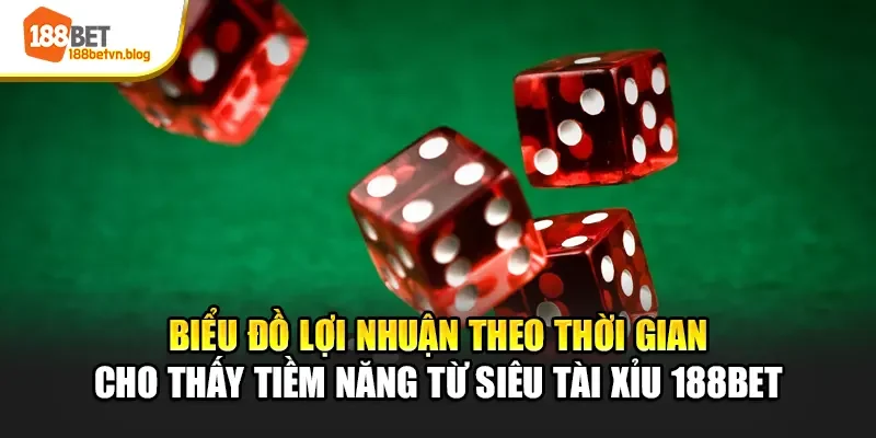 bieu-do-loi-nhuan-theo-thoi-gian-cho-thay-tiem-nang-tu-sieu-tai-xiu-188bet