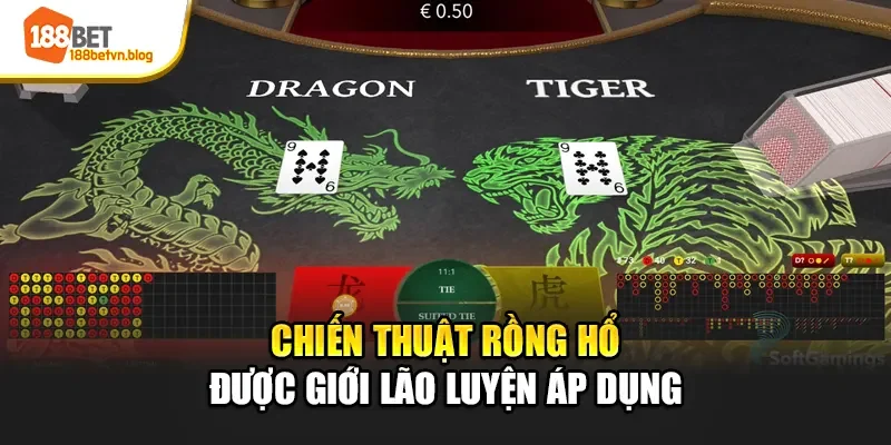 chien-thuat-rong-ho-duoc-gioi-lao-luyen-ap-dung